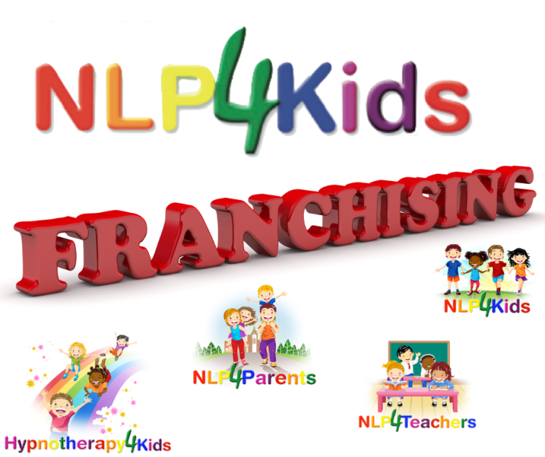 Franchising